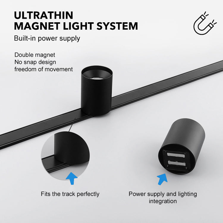 MonoRay Surface Mounted Track Light
