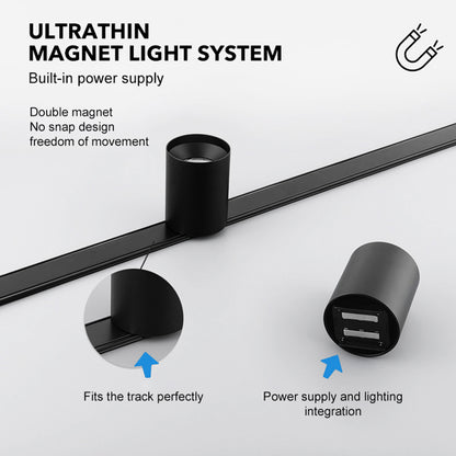 MonoRay Surface Mounted Track Light